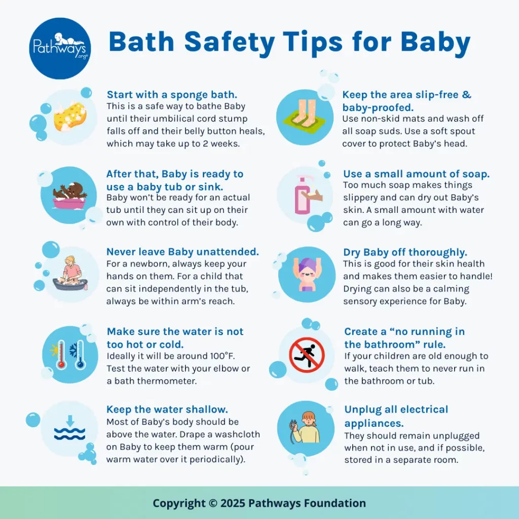 Baby proofing checklist