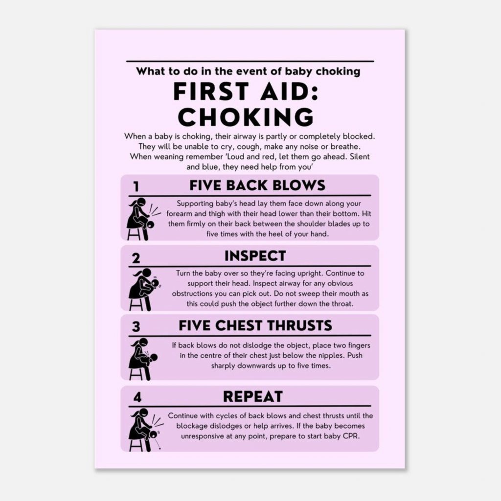 First Aid for Silent Choking in Babies